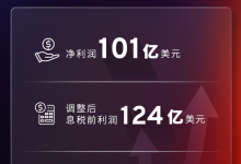 通用汽车2023年全年净利润达101亿美元-透彻科技