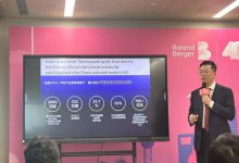 预见2024 内卷下的汽车行业如何突破?-透彻科技