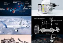 源自喷气客机？一文带你了解线控技术-透彻科技