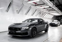 福特Mustang Dark Horse新车到港!-透彻科技
