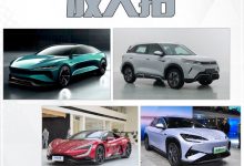 新一代DM+高阶智驾 比亚迪2024年放大招-透彻科技