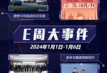 E周见|油价开始上调/理想挑战80万年销-透彻科技