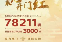 78211辆!东风日产1月销量正式公布-透彻科技