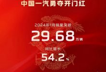 同比增54.2% 中国一汽1月销量29.68万辆-透彻科技