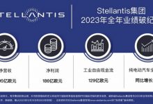 Stellantis集团2023年营收1895亿欧元-透彻科技