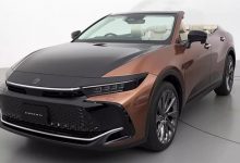 你觉得怎样 皇冠SportCross敞篷版亮相-透彻科技