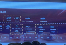 16款新车!红旗2024年新产品计划曝光-透彻科技