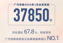 MPV表现亮眼 广汽传祺1月销量37850辆-透彻科技