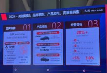 年内推4款车型 东风本田新产品计划-透彻科技