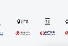 花落哪个品牌？长城汽车筹备自建直营店-透彻科技