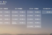 售17.98万元起 比亚迪唐DM-i荣耀版上市-透彻科技