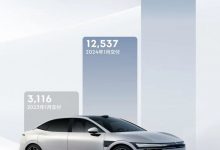 极氪1月份销量数据公布 同比增加302%-透彻科技