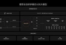 理想大模型Mind GPT正式通过国家备案-透彻科技