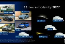 大众产品规划：2027年前推出11款电动车-透彻科技