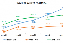 新能源汽车加速普及 投诉举报连年上升-透彻科技