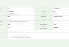 Model 3高性能版最大功率或618马力-透彻科技