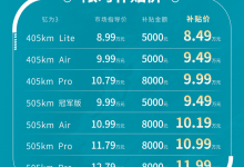 至高补贴8000元 江淮钇为3开启限时优惠-透彻科技