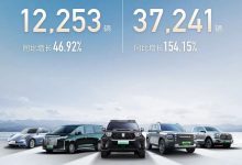 长城汽车2月新能源乘用车销量12253辆!-透彻科技