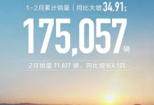 长城2024年1-2月累计销量为175057辆-透彻科技