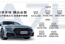 售41.87万元起 新款上汽奥迪A7L上市-透彻科技