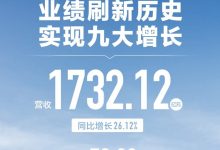 增长26.12% 长城2023年营收1732.12亿元-透彻科技
