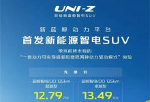 先享价12.79万起 长安UNI-Z将今日上市-透彻科技