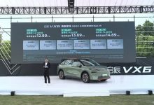 售14.19-15.99万 新款启辰VX6正式上市-透彻科技