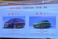 共计5款车型 东风风行新产品规划曝光-透彻科技