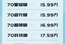 售14.99万起 AION V Plus官方降价1万元-透彻科技