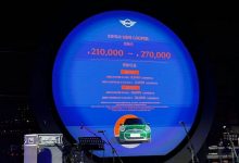 2024北京车展:全新电动MINI预售21万起-透彻科技
