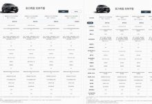 8.79万起 新款捷达VS5详细预售价公布-透彻科技