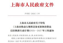 上海新一轮以旧换新和新能源车置换补贴-透彻科技