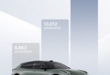 同比增涨95% 极氪3月交付量为13012台-透彻科技