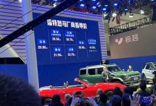 2024北京车展:江铃福特烈马29.98万起-透彻科技