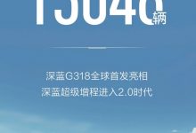 深蓝品牌3月份交付新车共计13048辆-透彻科技