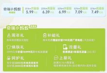 2.99万元起 小蚂蚁/QQ冰淇淋青春版上市-透彻科技