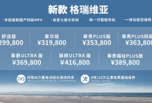 售29.98万元起 新款丰田格瑞维亚上市-透彻科技