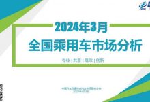 乘联会2024年3月份全国乘用车市场分析-透彻科技
