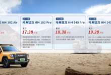 16.58万元起 2024款哈弗猛龙正式上市-透彻科技