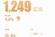 同比增长4% 一季度比亚迪营收1249亿元-透彻科技