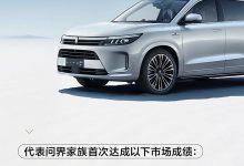 刷新纪录!问界M7累计大定数突破18万台-透彻科技