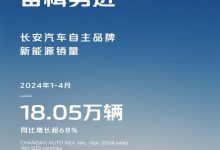 同比增长超129% 长安汽车4月销量5.17万-透彻科技