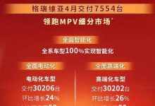 一汽丰田2024年4月交付新车56536台-透彻科技