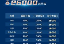 至高2.6万 一汽-大众开启以旧换新补贴-透彻科技