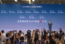 售24.98-32.58万元 丰田新款汉兰达上市-透彻科技