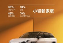 售12.99万起 哪吒L累计订单破30000台-透彻科技