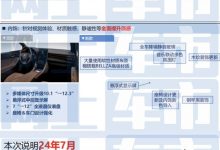 有望7月上市 曝新款丰田亚洲龙部分配置-透彻科技