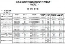 比亚迪秦L 工信部第五批减免购置税目录-透彻科技