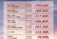 官降至高4.6万!上汽大众购车优惠活动-透彻科技
