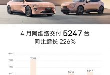同比增长226% 4月阿维塔交付5247台车-透彻科技